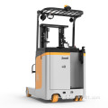 Gabelstapler gegen Reach Truck